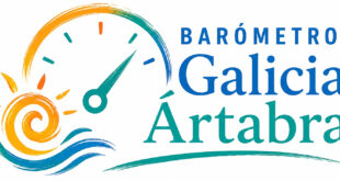 Barómetro Galicia Artabra