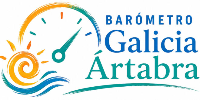Barómetro Galicia Artabra