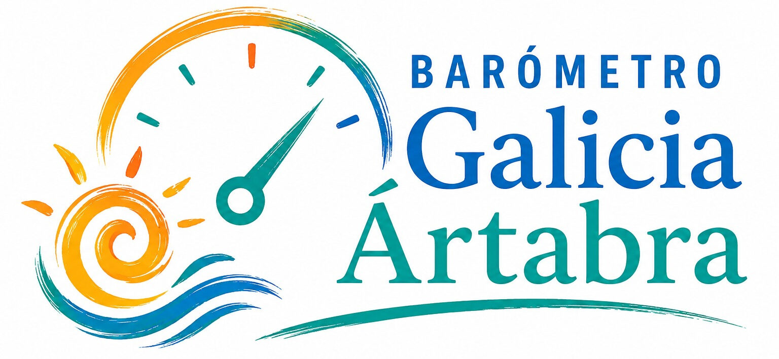 Barómetro Galicia Artabra